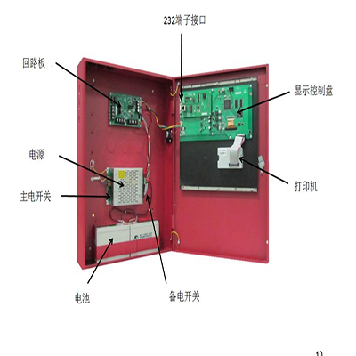 电气火灾监控器