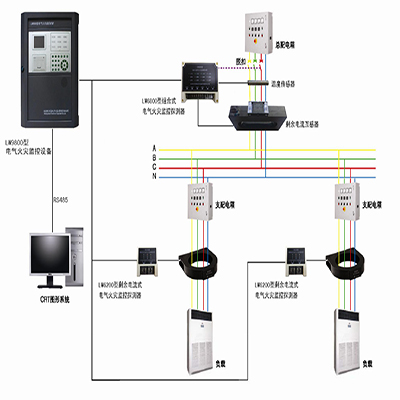 电气火灾监控系统