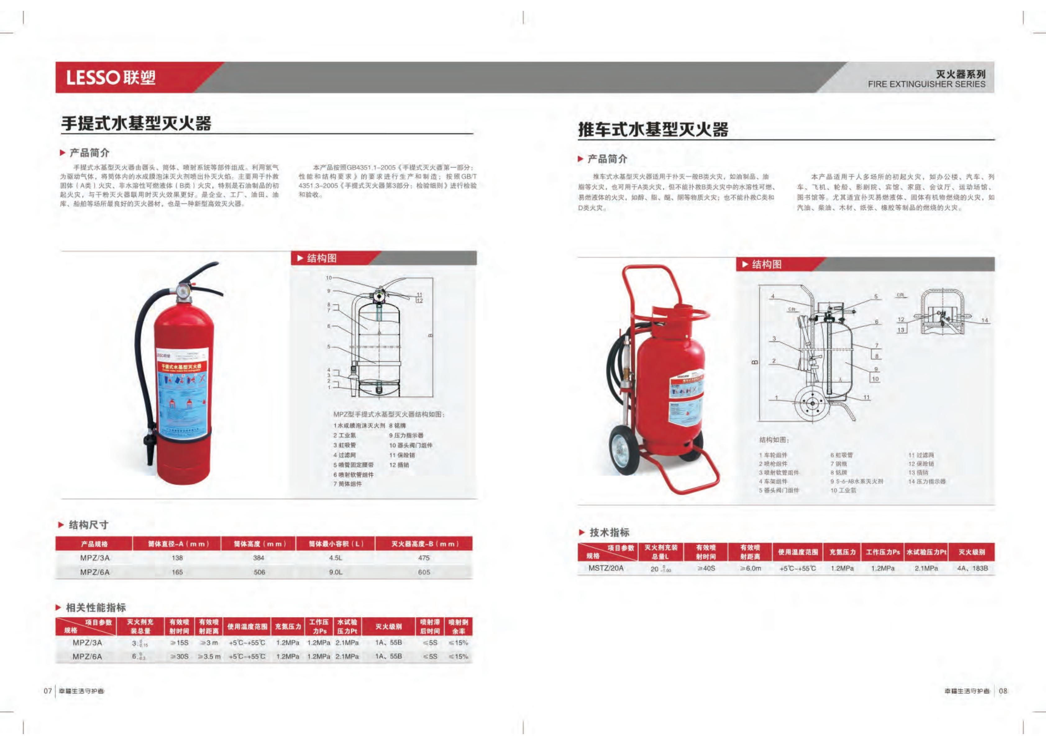 推车式水基型灭火器