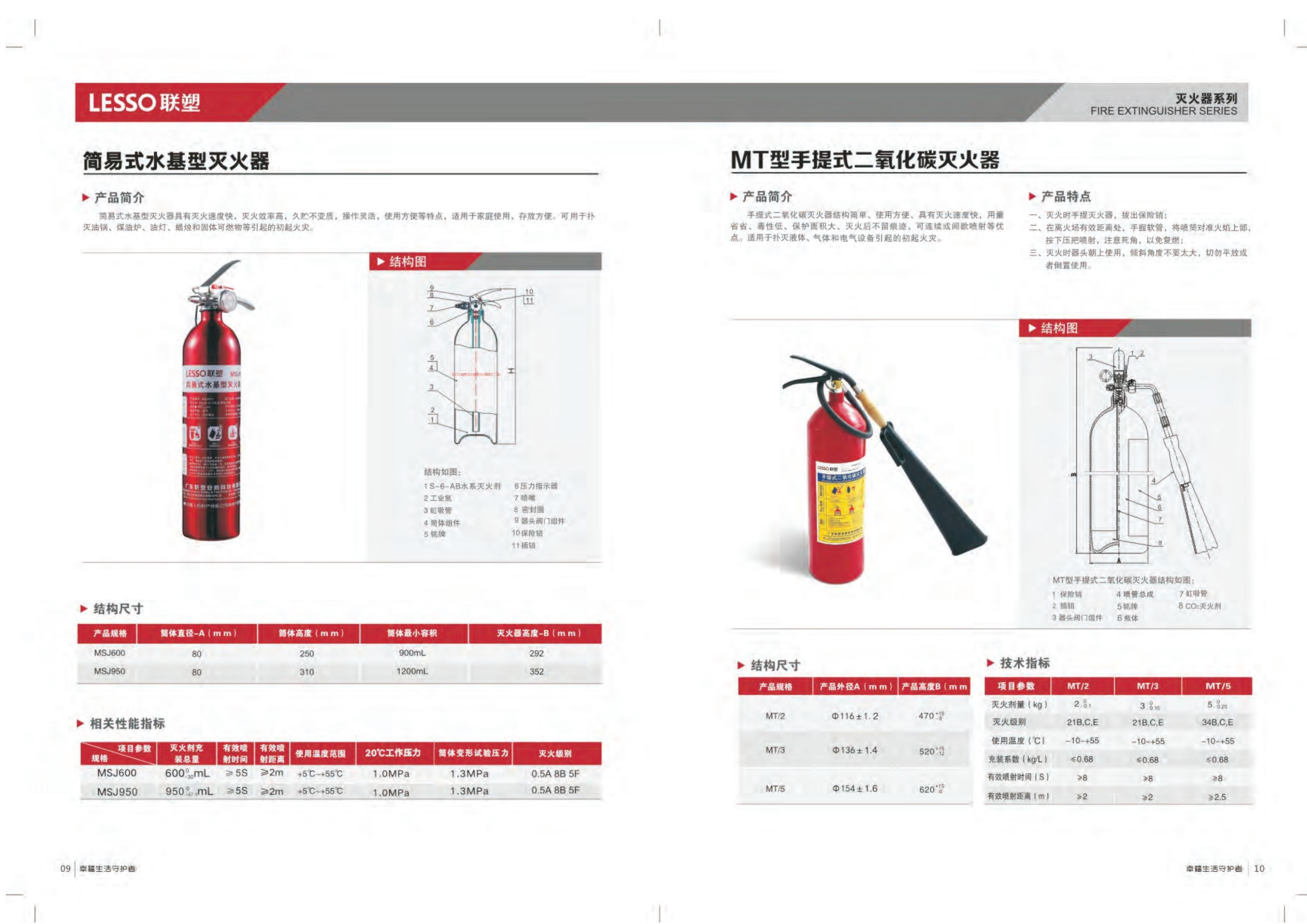 简易式水基型灭火器