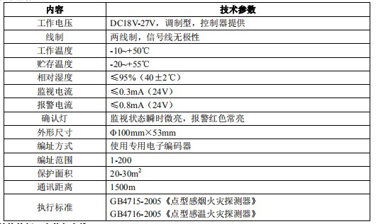 点型复合式感烟感温火灾探测器技术指标