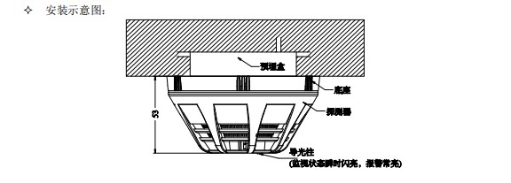 点型复合式感烟感温火灾探测器安装示意图