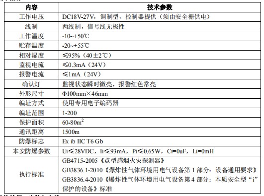 防爆点型光电感烟火灾探测器技术指标