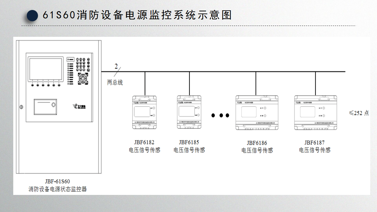 消防设备电源监控系统示意图