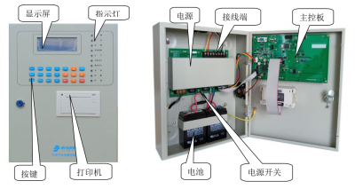 青鸟消防设备可燃气体报警控制器使用说明书(上