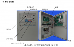 青鸟消防器材火灾自动报警系统控制器简介(上）