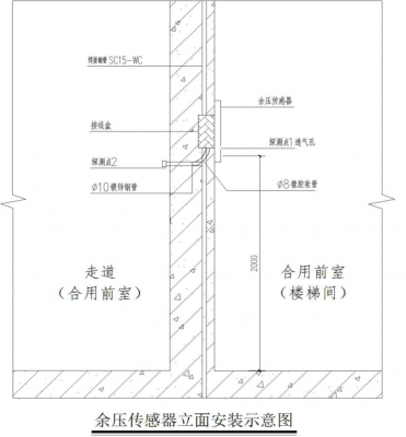 消防设备应急疏散系统余压传感器说明书