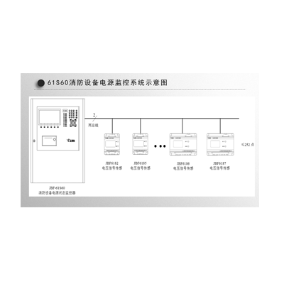 消防设备电源监控系统